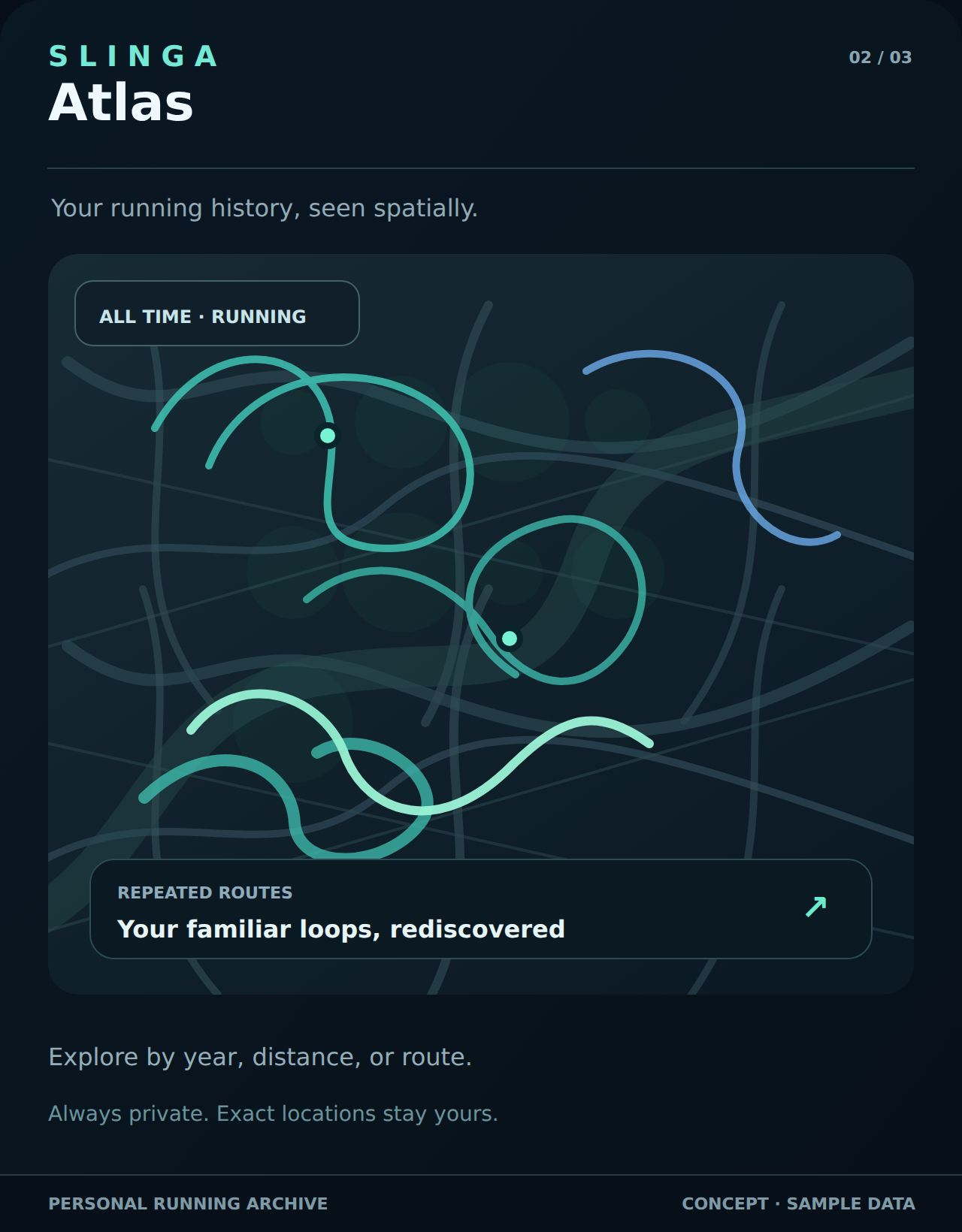 Slinga Atlas concept showing colorful repeated running routes on a dark map-like field