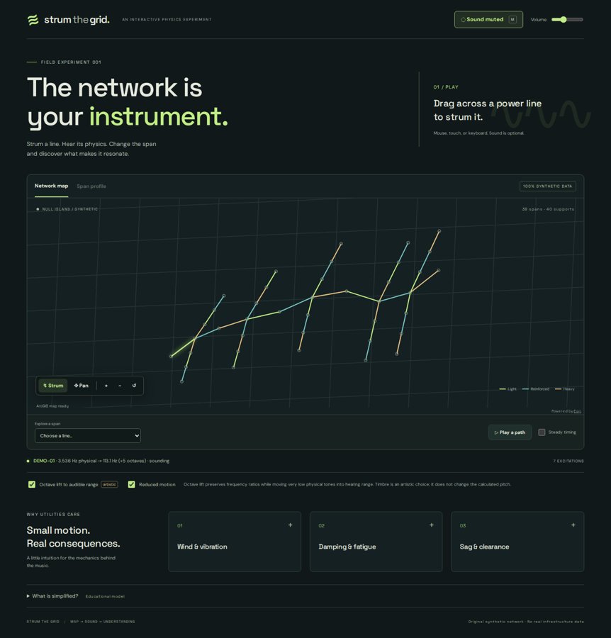 Strum the Grid synthetic network instrument